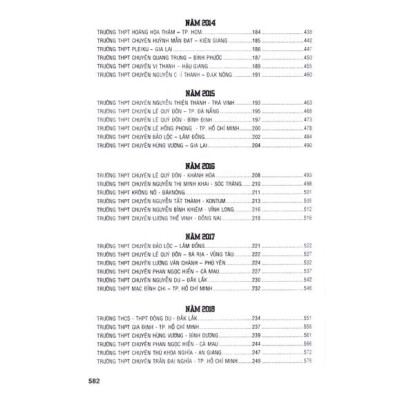 Sách - Tuyển tập 25 năm đề thi Olympic 30 tháng 4 Sinh học 11 (2000 - 2019)