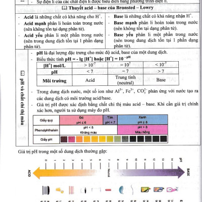 Sách tham khảo Hóa học 11 Cấu trúc đề thi 2025 (Dùng chung cho các bộ SGK)