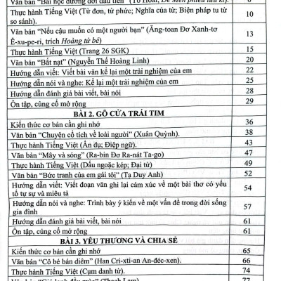 Sách - Combo Hướng Dẫn Học Và Làm Bài Làm Văn Ngữ Văn Lớp 6 (Tập 1+Tập 2) - Bám Sát SGK Kết Nối Tri Thức Với Cuộc Sống