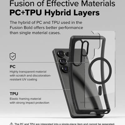 Ốp lưng dành cho Samsung Galaxy S25 Ultra RINGKE Fusion Bold Magnetic - Hàng Chính Hãng