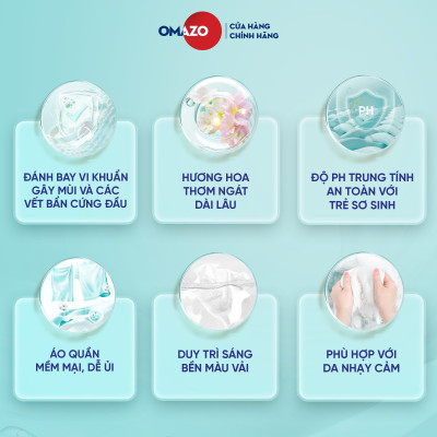 Combo 2 Chai Nước Giặt Xả Omazo Đậm Đặc Hương Hoa Cỏ Diệu Kỳ & Lavender (2.4kg x2)