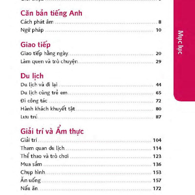 Hướng Dẫn Đàm Thoại Tiếng Anh Khi Đi Du Lịch