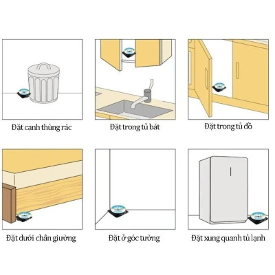 Combo 3 bộ 6 Viên Mồi Diệt Gián, Thuốc Diệt Côn Trùng Sinh Học Không Độc Hại Dùng Trong Nhà Bếp, Hộ Gia Đình