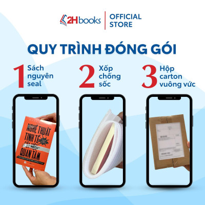 Sách- Bản Đồ Tư Duy Trong Thuyết Trình- Kỹ Năng Làm Việc (Tái Bản 2022)(89)- 2HBooks