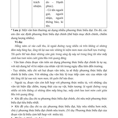Bồi Dưỡng Học Sinh Giỏi Ngữ Văn 6 (Theo chương trình GDPP mới)