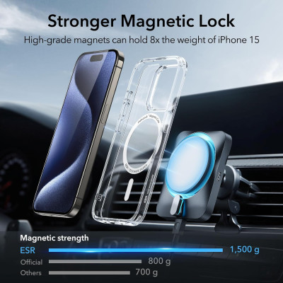 Ốp Lưng cho iPhone 15 Pro Max ESR Classic Hybrid Case with HaloLock - Hàng Chính Hãng