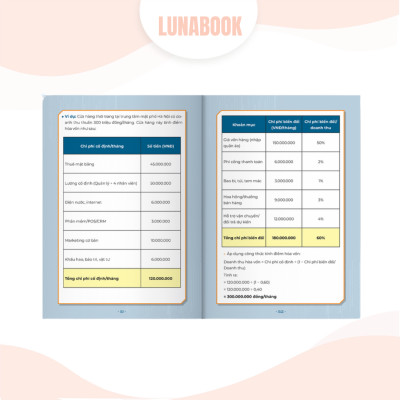 Sách - Đọc hiểu 10 chỉ số quyết định số phận doanh nghiệp