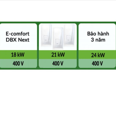 Máy nước nóng tức thì E-comfort DBX Next - Hàng chính hãng 