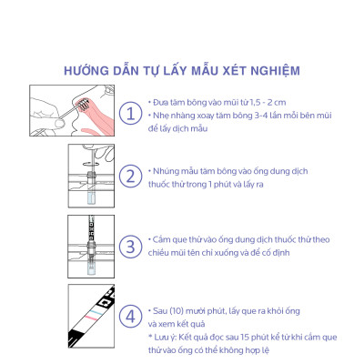 QuickVue Covid-19 Test nhanh tại nhà - Hộp 25 kit (lấy mẫu mũi chỉ 1.5 - 2cm không gây đau) - Hàng Mỹ chính hãng