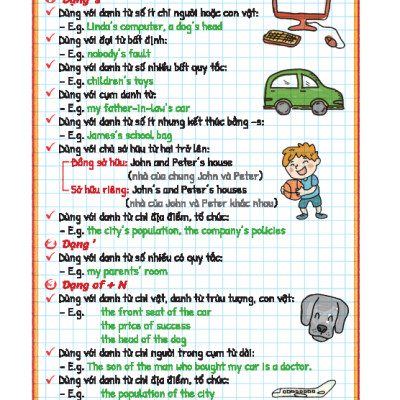 Take Note! Sổ Tay Ngữ Pháp Tiếng Anh - MT