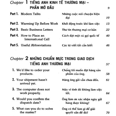 Tiếng Anh Đàm Thoại Cho Doanh Nhân