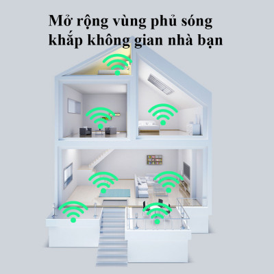 Kích sóng Wifi 4 râu tốc độ cao 300mpbs 2.4G Mở rộng vùng phủ sóng, cải thiện tốc độ mạng wifi ngôi nhà bạn - Hàng chính hãng/Hàng nhập khẩu