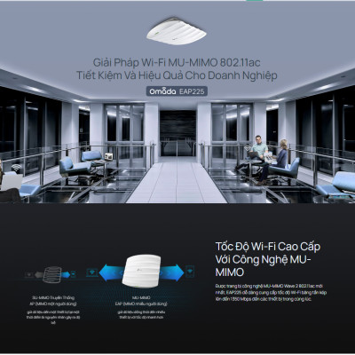 Bộ phát wifi TP-Link EAP225 Wi-Fi Băng Tần Kép Nhanh, Hỗ Trợ PoE, Mạng Khách An Toàn - Hàng chính hãng
