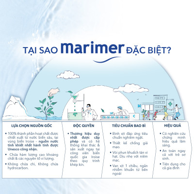 COMBO XỊT MŨI HÀNG NGÀY CHO CẢ GIA ĐÌNH – DAILY NASAL HYGIENE