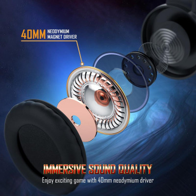 Tai nghe chơi game thể thao điện tử có dây ONIKUMA K19 với bộ điều khiển 40mm Micrô giảm tiếng ồn Khả năng tương thích rộng 