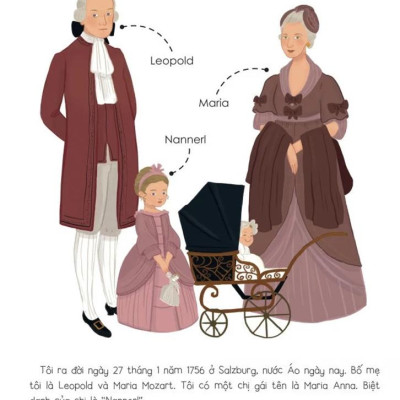 Sách - W. Amadeus Mozart