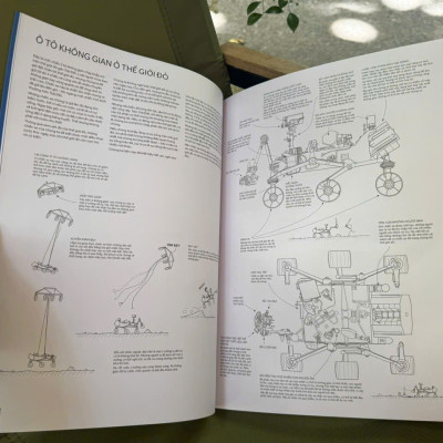 GIẢI THÍCH CÁC THỨ: Nói Đơn Giản Về Những Thứ Phức Tạp - Randall Munroe - Tiểu Vũ dịch - Nhã Nam
