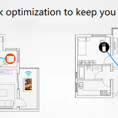 Bộ Phát Wifi Dạng Lưới Mesh Tenda Nova MW6 AC1200 MU-MIMO ( 3 cái) - Hàng Chính Hãng