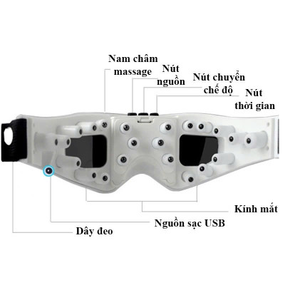 Kính Massage Thư Giãn Cho Mắt 9 Chế Độ Rung – Giảm Mỏi Mắt, Quầng Thâm, Hỗ Trợ Ngủ Ngon