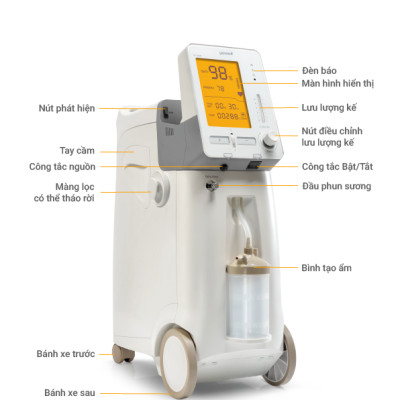 Máy Tạo Oxy Y Tế 93% Yuwell 9F-5AW - Hỗ Trợ Bệnh Nhân Suy tim, Suy phổi, Rối loạn hô hấp - Bảo Hành 1 Năm
