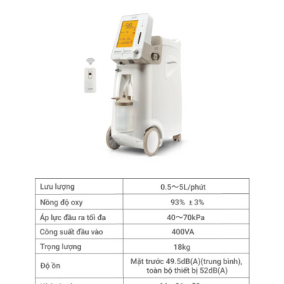 Máy Tạo Oxy Y Tế 93% Yuwell 9F-5AW - Hỗ Trợ Bệnh Nhân Suy tim, Suy phổi, Rối loạn hô hấp - Bảo Hành 1 Năm
