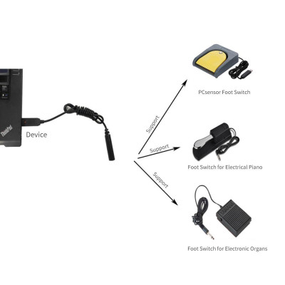 Dây cáp chuyển đổi USB 6.35mm PCsensor USB1RD65A cho Piano điện 