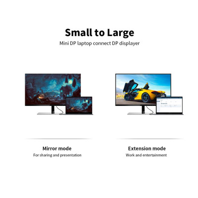 Cáp chuyển đổi Mini DP sang DP 4K @ 60Hz Male to Male Thay thế cho máy chiếu