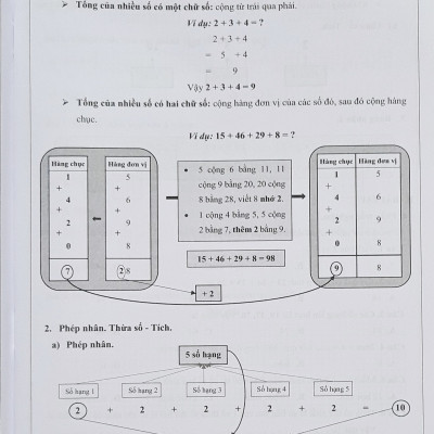 Combo Sách - Bài tập tuần Toán 2 tập 1 + 2