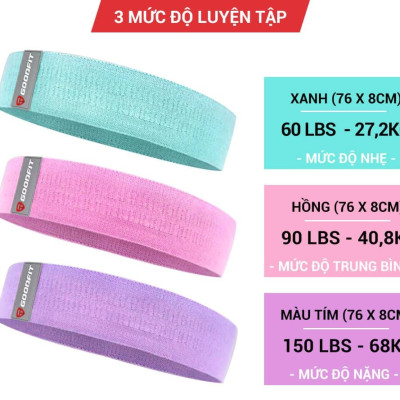 SET 3 dây tập gym, tập mông mini band GoodFit GF914MB