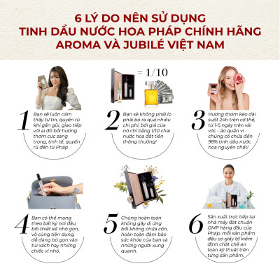 BLEU BY JUBILÉ - Tinh dầu nước hoa Pháp Nam Minisize Dạng lăn 3ml Thơm Lâu, Sang Trọng, Đẳng Cấp
