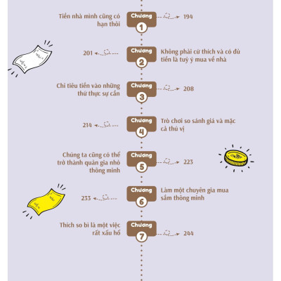 Sách - Bồi Dưỡng Kĩ Năng Tài Chính Cho Trẻ