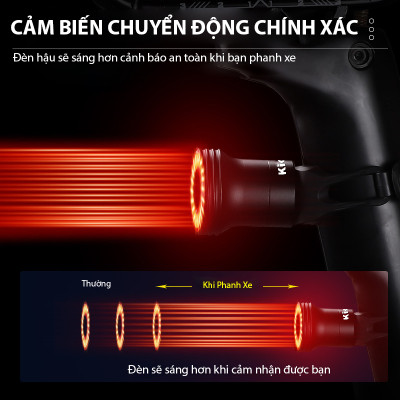 Đèn hậu xe đạp Kiotool 2 màu xanh đỏ K02