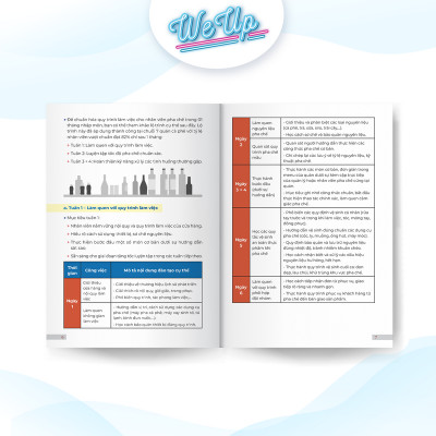 Sách - Full bộ mẫu đào tạo nhân sự trong 4 tháng đầu làm việc