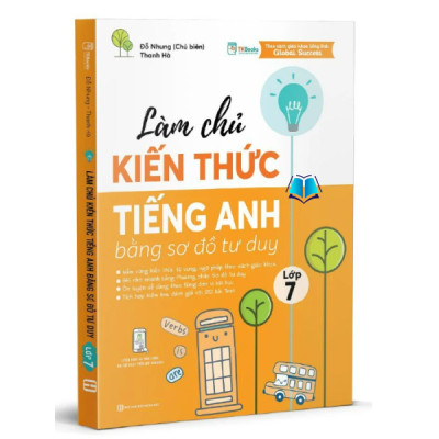  Sách - Combo/Lẻ Làm chủ kiến thức bằng sơ đồ tư duy lớp 7 Toán - Ngữ Văn - Tiếng Anh