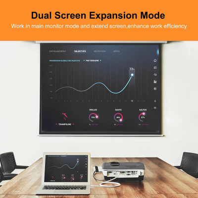 Cáp chuyển đổi DisplayPort Thunderbolt Cáp DisplayPort Thunderbolt