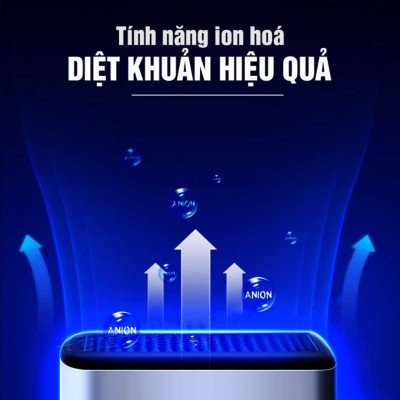 Tủ Sấy Quần Áo Cao Cấp SOWUN SW869S Hàng Chính Hãng, Cảm Ứng 1 Chạm, Công Nghệ Ion Âm Khử Khuẩn Và Sấy Tối Đa 30kg Quần Áo