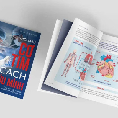 Sách - Nhồi Máu Cơ Tim Và Cách Tự Cứu Mình
