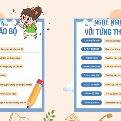 Càng Chơi Càng Thông Minh - Giúp Bé Rèn Luyện Tư Duy Qua 1600 Câu Đố