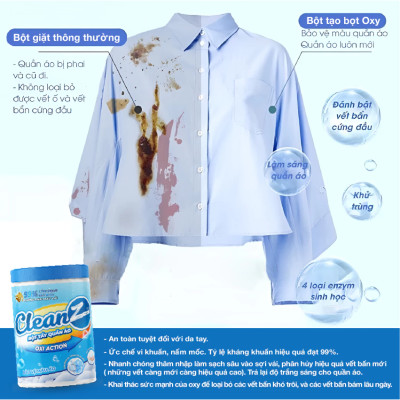 Bột tẩy quần áo màu CleanZ 300g đánh bay vết bẩn, ố màu
