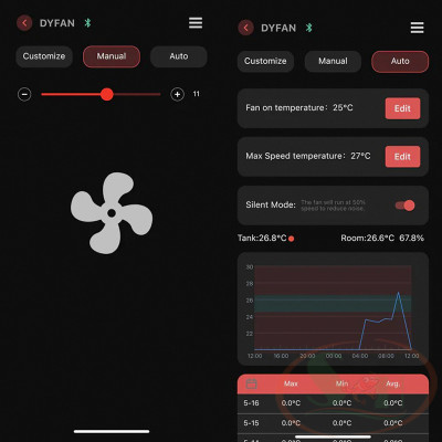 Quạt Chihiros Cooling Fan Bluetooth tản nhiệt làm mát nước bể cá tép thủy sinh
