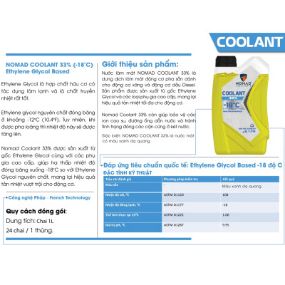 Nước Mát Xe Máy, Ô tô NOMAD 1L Màu Xanh Dạ Quang Nhập Khẩu Chính Hãng - Nước Làm Mát Động Cơ Loại Tốt