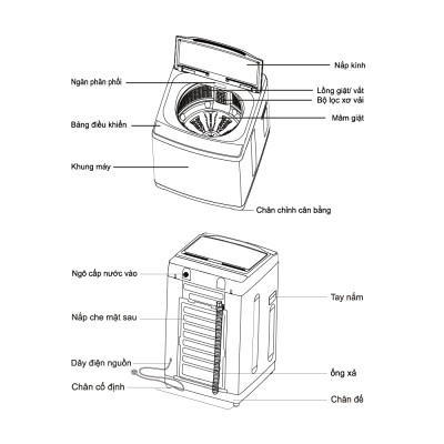 Máy giặt Aqua 8 kg AWM8-316K(B) - Bảo hành 2 năm - Hỗ trợ lắp đặt - Hàng chính hãng