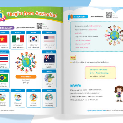 English Fighting Good and Great Em học tốt tiếng Anh theo chủ đề 4