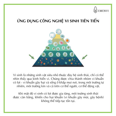 DUNG DỊCH VI SINH LAU SÀN & PHÒNG TẮM - CÔNG NGHỆ SINH HỌC NHẬT BẢN (Bio-EM based Floor & Bathroom Cleaning Solution) 500ML