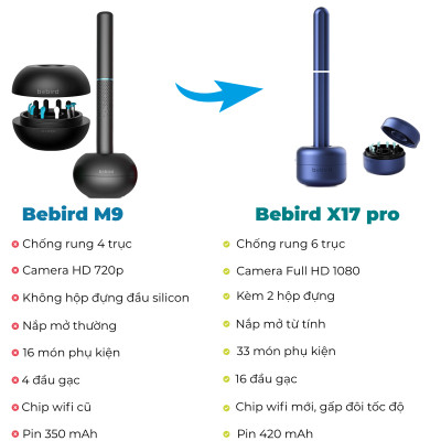 Dụng cụ ngoáy tai thông minh Bebird X17 Pro, phiên bản nâng cấp từ Bebird M9 Pro với camera full HD