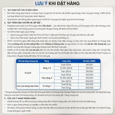 [SẢN PHẨM MỚI 2025] Tủ lạnh AQUA 130 lít ngăn đá trên AQR-T160FA(GGN) - Màu Be hồng - Freeship toàn quốc - Bảo hành 2 năm - Hàng chính hãng