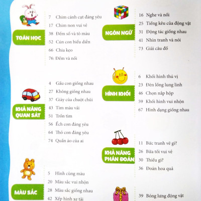 IQ Thiên Tài Phát Triển Tư Duy Não Bộ 1 - 2 Tuổi (Tái Bản 2023)