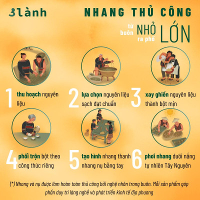 Nhang Thủ Công Xô Thơm Trắng 3 Lành Hộp 30 Que 100 % Tự Nhiên Tặng Kèm Đế Chăm Không Hóa Chất Xông Thơm