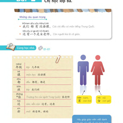 Sách - Combo: Trọn bộ giáo trình chuẩn YCT Tập 1-2-3-4-5-6 +DVD