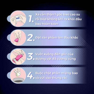 Bao cao su Shell Cool Prolong kéo dài thời gian, bạc hà mát lạnh - Hộp 10 cái | SHELL CHÍNH HÃNG